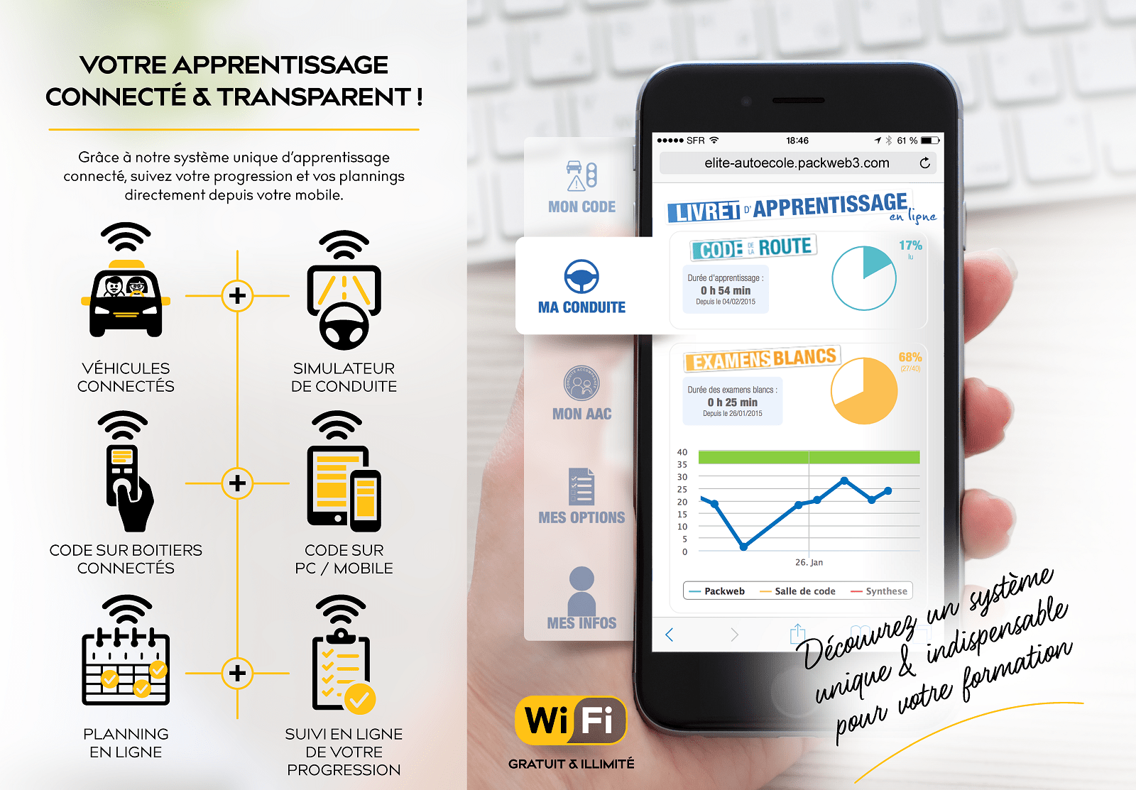 Élite AutoMotoécole Montrouge, Châtillon, Malakoff et BourglaReine